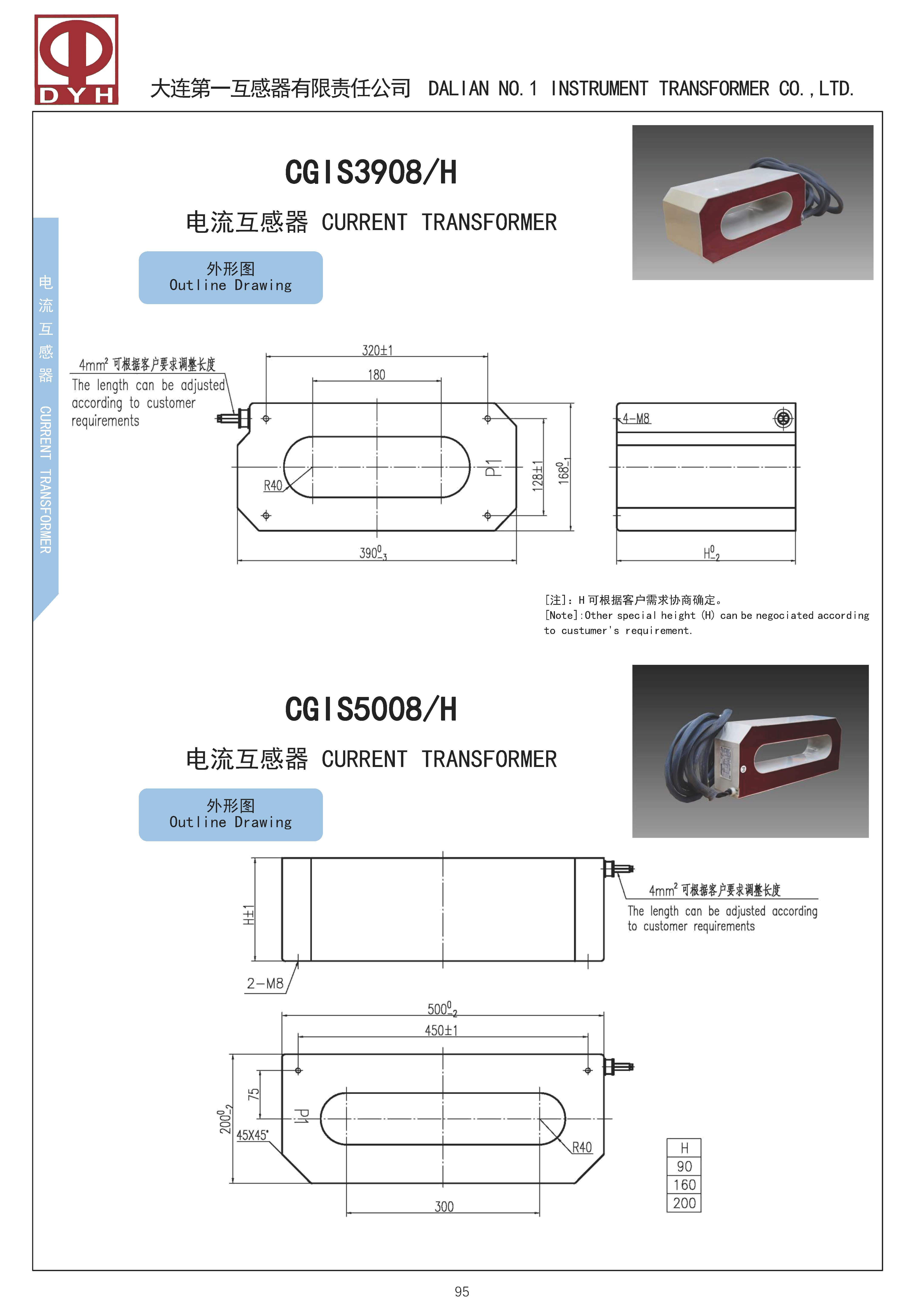 CGIS3908-H CGIS5008-H.jpg